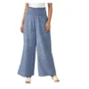 PID 65516 Women s Cotton Self Design Smocked Trousers Blue 1 1000x1000 1 Women's Cotton Self Design Smocked Trousers (Blue)